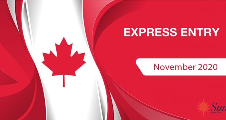 EXPRESS-ENTRY-Recovered