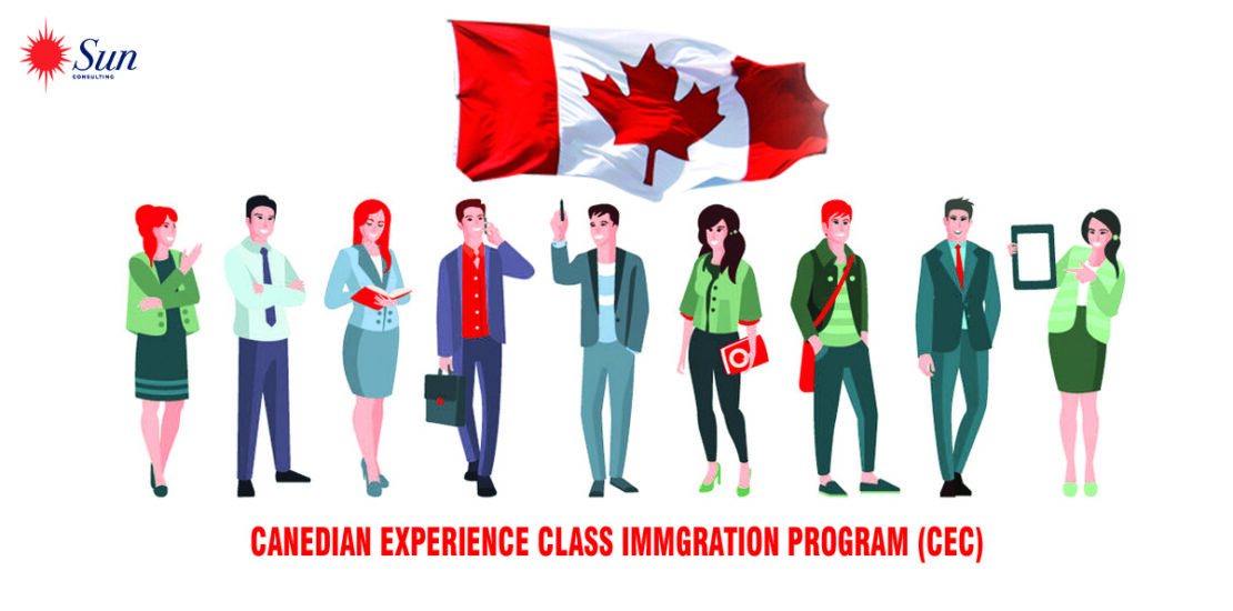 Canedian-experience-class-immgration-program-CEC-copy