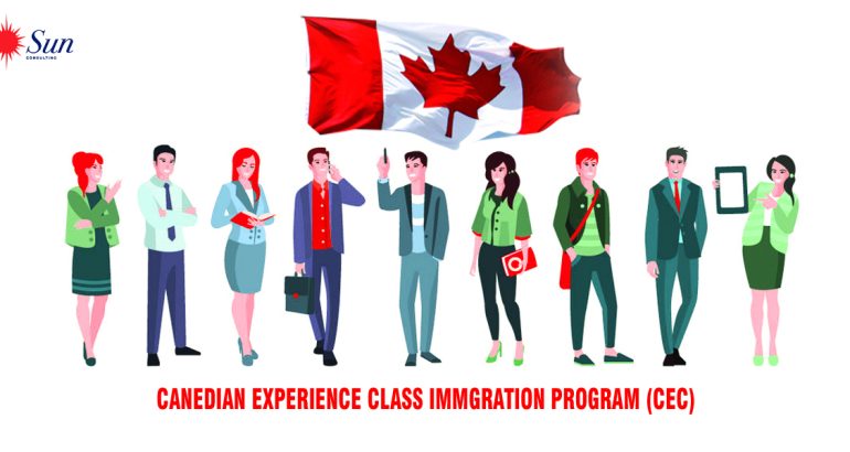 Canedian-experience-class-immgration-program-CEC-copy