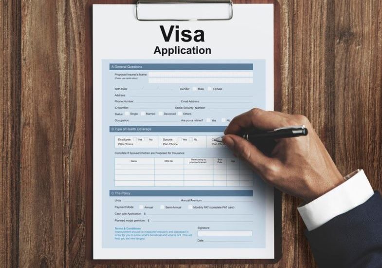 Investment Visa Requirements