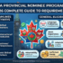 Canada Provincial Nominee Program Requirements (2026 Complete Guide)