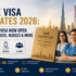 UAE Visa Updates 2026