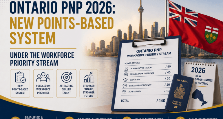 Ontario PNP 2026