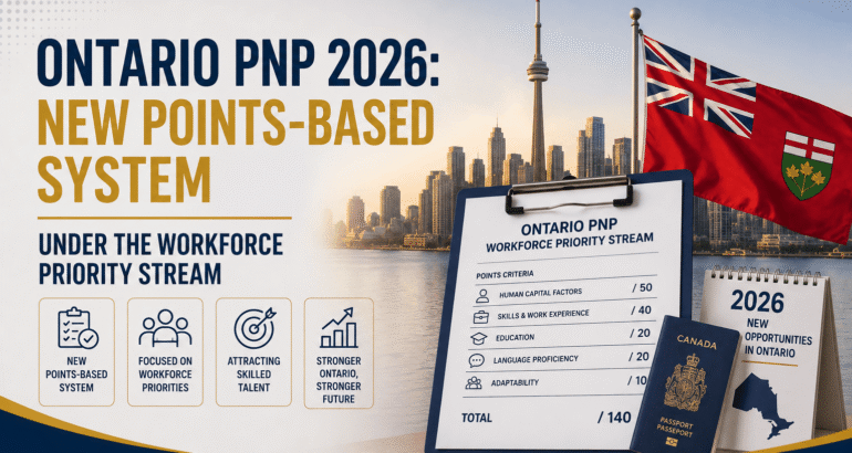 Ontario PNP 2026